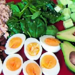 Dieta ketogeniczna – zasady, korzyści i potencjalne ryzyka